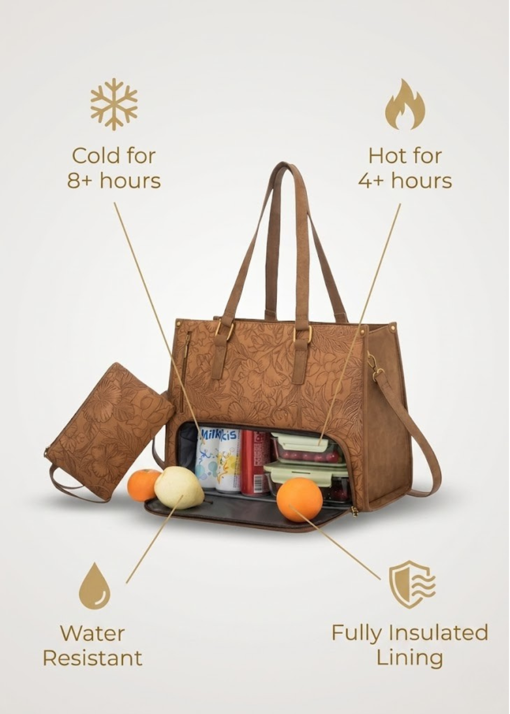 Insulated Lunch Work Tote with Laptop Sleeve in Brown