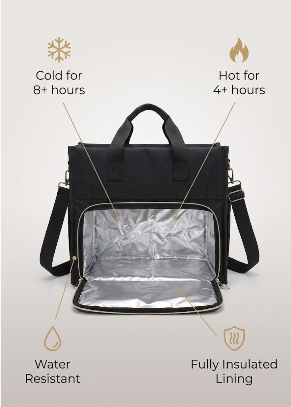Insulated Lunch Tote with Crossbody Strap in Black